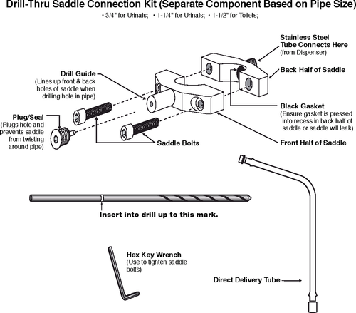 Saddle Kit delivery tube 1 1//2/" 400965 drill thru NEW IN BOX