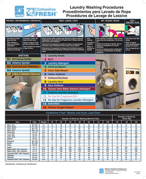 Laundry Washing Procedures Chart.  15" x 18.5" Laminated Chart.